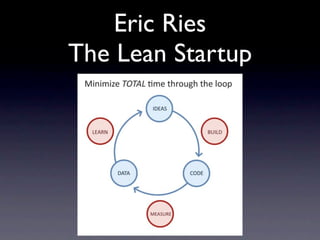 Eric Ries
The Lean Startup
 