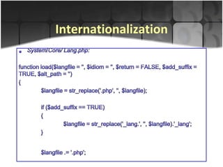 Internationalization
 