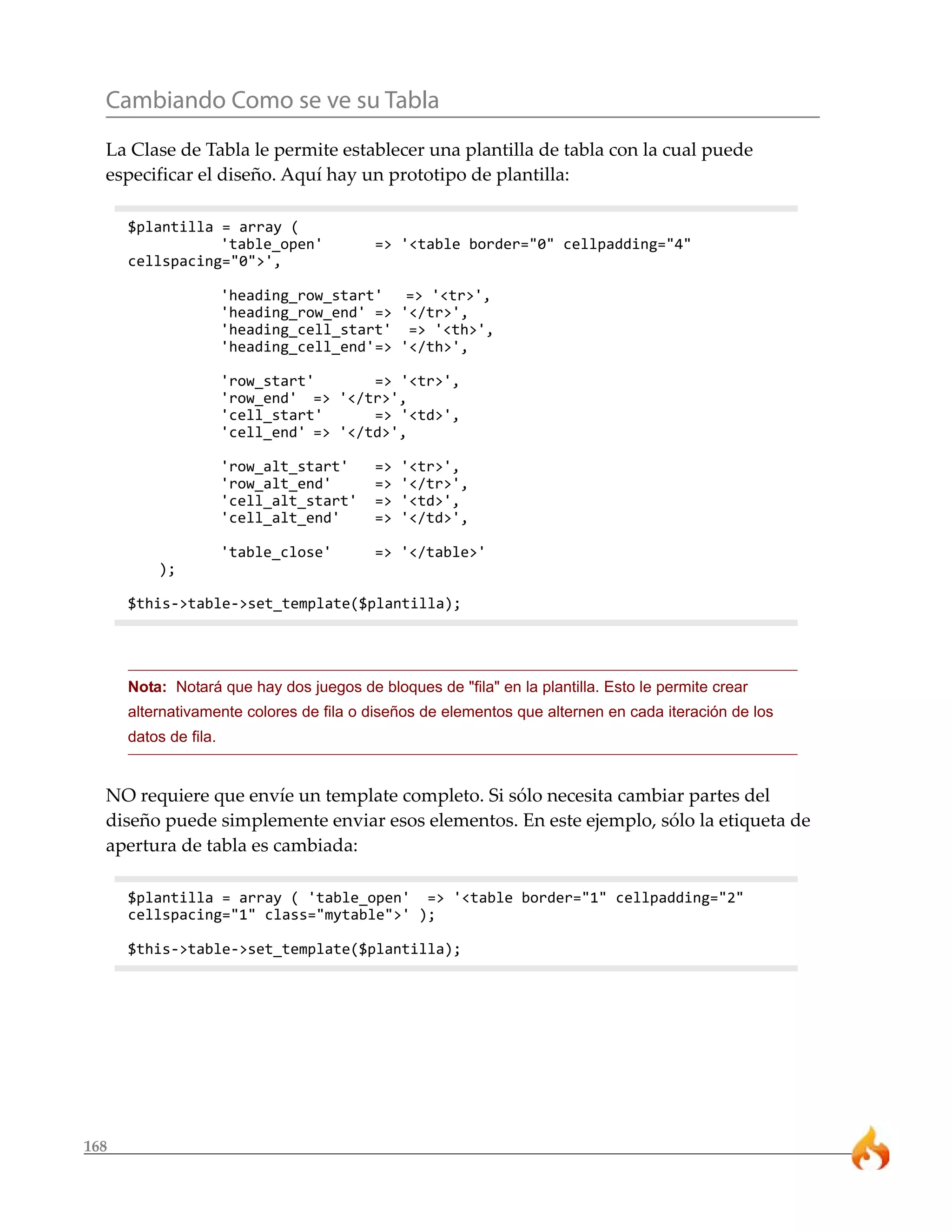 Cambiando Como se ve su Tabla
  La Clase de Tabla le permite establecer una plantilla de tabla con la cual puede
  especificar el diseño. Aquí hay un prototipo de plantilla:

      $plantilla = array (
                 'table_open'             => '<table border="0" cellpadding="4"
      cellspacing="0">',

                       'heading_row_start' => '<tr>',
                       'heading_row_end' => '</tr>',
                       'heading_cell_start' => '<th>',
                       'heading_cell_end'=> '</th>',

                       'row_start'       => '<tr>',
                       'row_end' => '</tr>',
                       'cell_start'      => '<td>',
                       'cell_end' => '</td>',

                       'row_alt_start'    =>   '<tr>',
                       'row_alt_end'      =>   '</tr>',
                       'cell_alt_start'   =>   '<td>',
                       'cell_alt_end'     =>   '</td>',

                       'table_close'      => '</table>'
          );

      $this->table->set_template($plantilla);




      Nota: Notará que hay dos juegos de bloques de "fila" en la plantilla. Esto le permite crear
      alternativamente colores de fila o diseños de elementos que alternen en cada iteración de los
      datos de fila.


  NO requiere que envíe un template completo. Si sólo necesita cambiar partes del
  diseño puede simplemente enviar esos elementos. En este ejemplo, sólo la etiqueta de
  apertura de tabla es cambiada:

      $plantilla = array ( 'table_open' => '<table border="1" cellpadding="2"
      cellspacing="1" class="mytable">' );

      $this->table->set_template($plantilla);




168
 