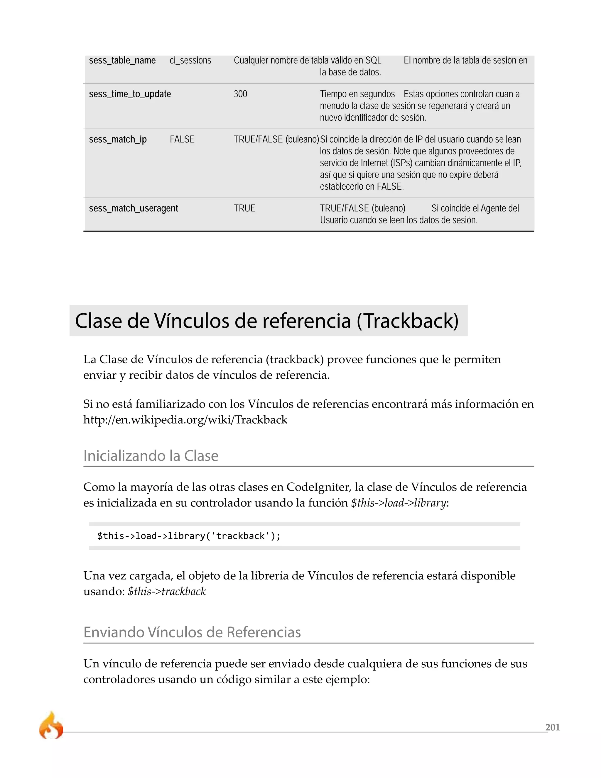 201
sess_table_name ci_sessions Cualquier nombre de tabla válido en SQL El nombre de la tabla de sesión en
la base de datos.
sess_time_to_update 300 Tiempo en segundos Estas opciones controlan cuan a
menudo la clase de sesión se regenerará y creará un
nuevo identificador de sesión.
sess_match_ip FALSE TRUE/FALSE (buleano)Si coincide la dirección de IP del usuario cuando se lean
los datos de sesión. Note que algunos proveedores de
servicio de Internet (ISPs) cambian dinámicamente el IP,
así que si quiere una sesión que no expire deberá
establecerlo en FALSE.
sess_match_useragent TRUE TRUE/FALSE (buleano) Si coincide el Agente del
Usuario cuando se leen los datos de sesión.
Clase de Vínculos de referencia (Trackback)
La Clase de Vínculos de referencia (trackback) provee funciones que le permiten
enviar y recibir datos de vínculos de referencia.
Si no está familiarizado con los Vínculos de referencias encontrará más información en
http://en.wikipedia.org/wiki/Trackback
Inicializando la Clase
Como la mayoría de las otras clases en CodeIgniter, la clase de Vínculos de referencia
es inicializada en su controlador usando la función $this->load->library:
$this->load->library('trackback');
Una vez cargada, el objeto de la librería de Vínculos de referencia estará disponible
usando: $this->trackback
Enviando Vínculos de Referencias
Un vínculo de referencia puede ser enviado desde cualquiera de sus funciones de sus
controladores usando un código similar a este ejemplo:
 