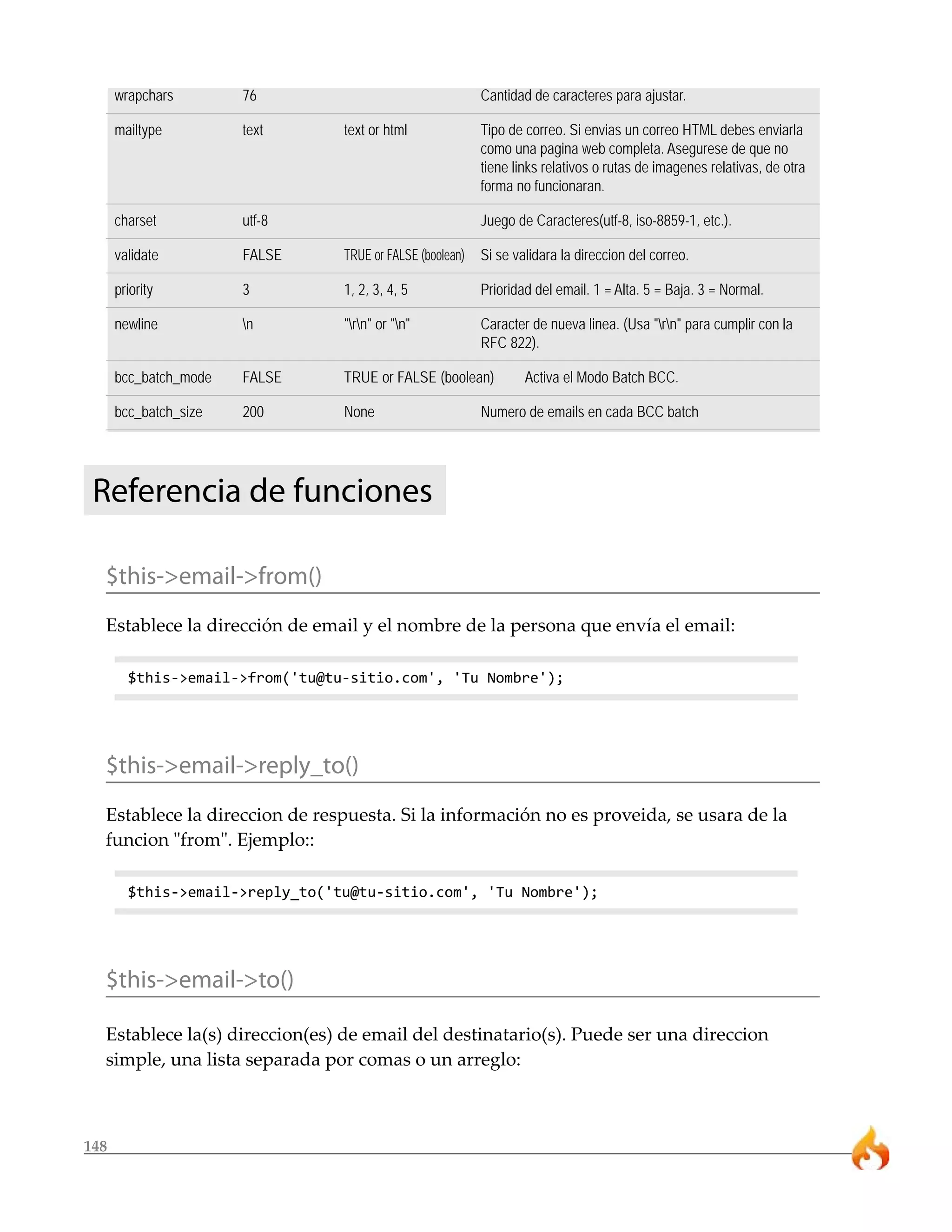 148 
wrapchars 76 Cantidad de caracteres para ajustar. 
mailtype text text or html Tipo de correo. Si envias un correo HTML debes enviarla 
como una pagina web completa. Asegurese de que no 
tiene links relativos o rutas de imagenes relativas, de otra 
forma no funcionaran. 
charset utf-8 Juego de Caracteres(utf-8, iso-8859-1, etc.). 
validate FALSE TRUE or FALSE (boolean) Si se validara la direccion del correo. 
priority 3 1, 2, 3, 4, 5 Prioridad del email. 1 = Alta. 5 = Baja. 3 = Normal. 
newline n "rn" or "n" Caracter de nueva linea. (Usa "rn" para cumplir con la 
RFC 822). 
bcc_batch_mode FALSE TRUE or FALSE (boolean) Activa el Modo Batch BCC. 
bcc_batch_size 200 None Numero de emails en cada BCC batch 
Referencia de funciones 
$this->email->from() 
Establece la dirección de email y el nombre de la persona que envía el email: 
$this->email->from('tu@tu-sitio.com', 'Tu Nombre'); 
$this->email->reply_to() 
Establece la direccion de respuesta. Si la información no es proveida, se usara de la 
funcion "from". Ejemplo:: 
$this->email->reply_to('tu@tu-sitio.com', 'Tu Nombre'); 
$this->email->to() 
Establece la(s) direccion(es) de email del destinatario(s). Puede ser una direccion 
simple, una lista separada por comas o un arreglo: 
 