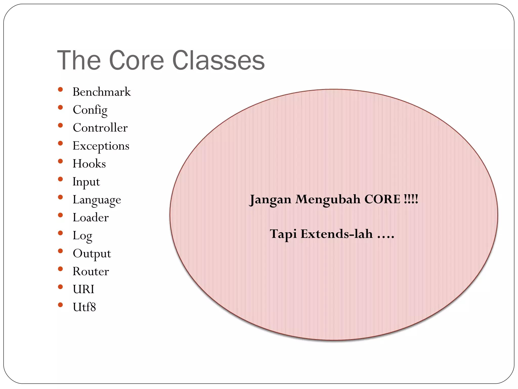 The Core Classes  Benchmark  Config  Controller  Exceptions  Hooks  Input  Language Jangan Mengubah CORE !!!!  Loader  Log Tapi Extends-lah ….  Output  Router  URI  Utf8 