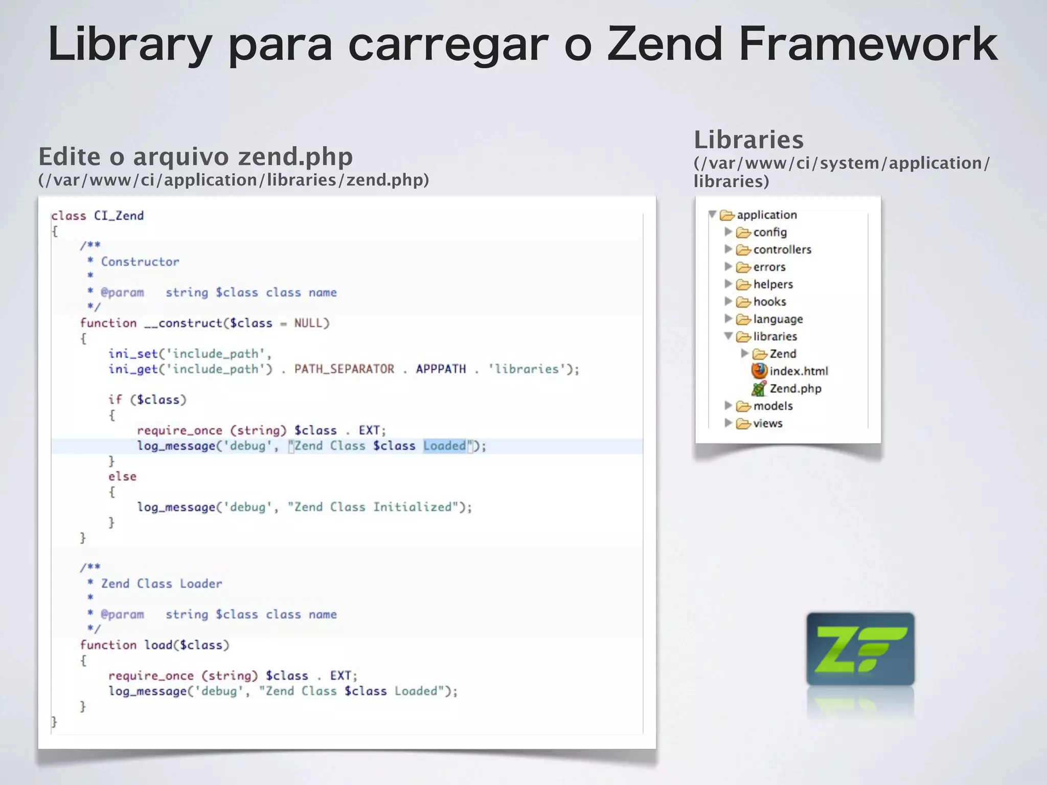 Library para carregar o Zend Framework

                                               Libraries
Edite o arquivo zend.php                       (/var/www/ci/system/application/
(/var/www/ci/application/libraries/zend.php)   libraries)
 