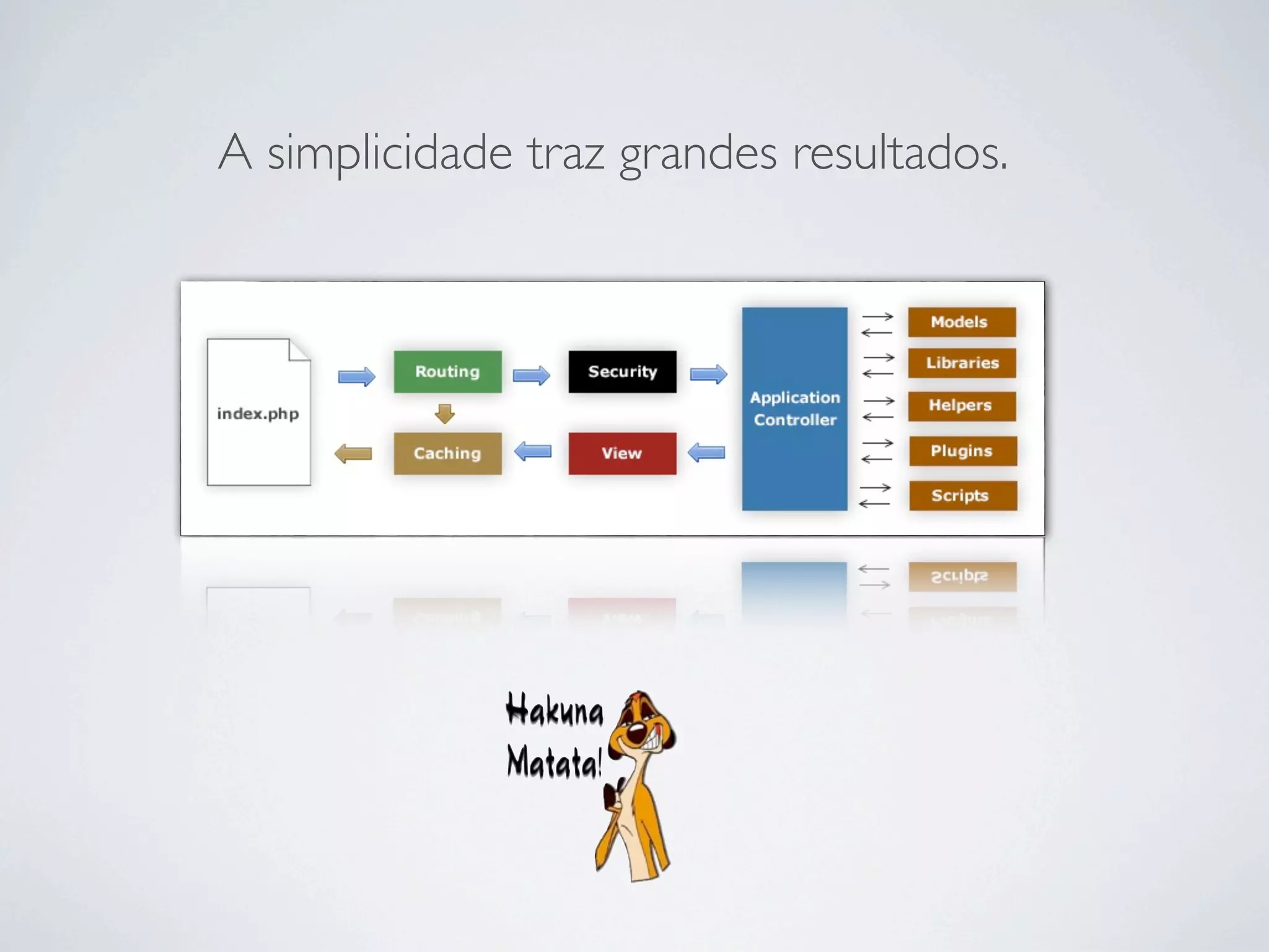 A simplicidade traz grandes resultados.
 