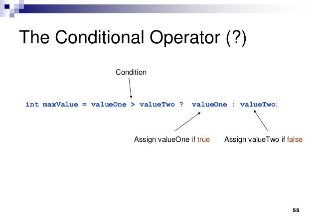 How To Code in C#
