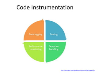 Code instrumentation | PPTX
