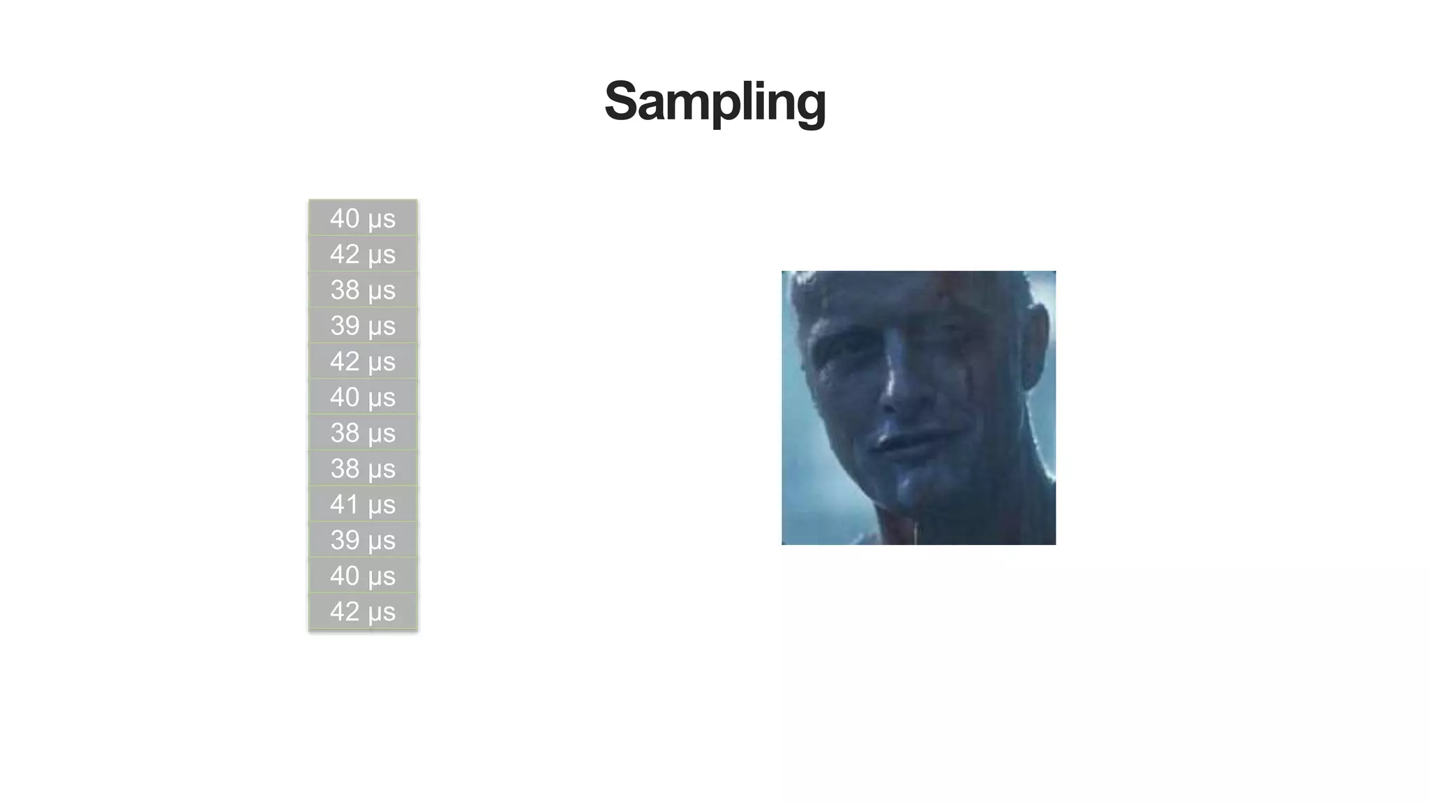 40 µs
42 µs
38 µs
39 µs
42 µs
40 µs
38 µs
38 µs
41 µs
39 µs
40 µs
42 µs
Sampling
 