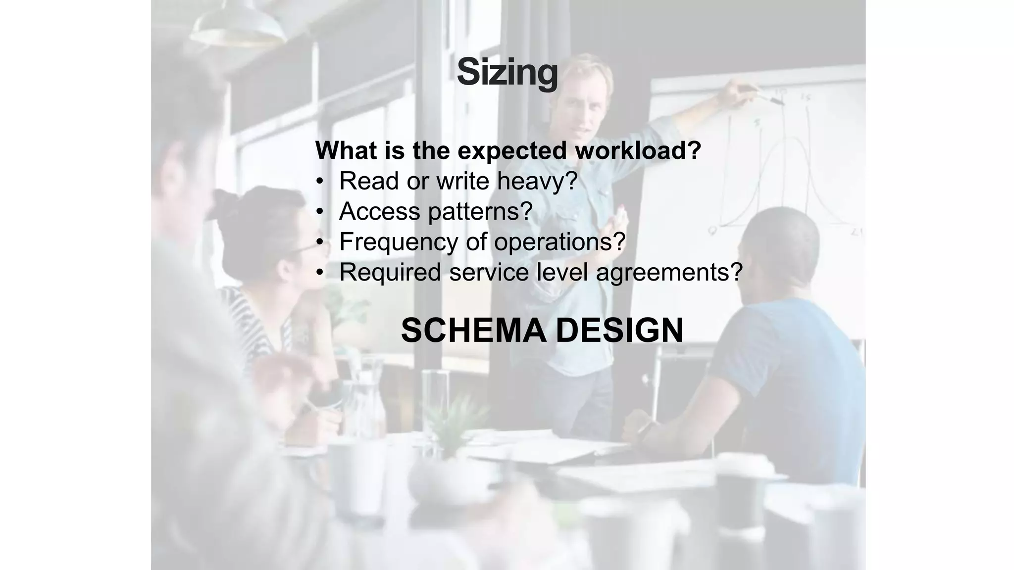 Sizing
What is the expected workload?
• Read or write heavy?
• Access patterns?
• Frequency of operations?
• Required service level agreements?
SCHEMA DESIGN
 