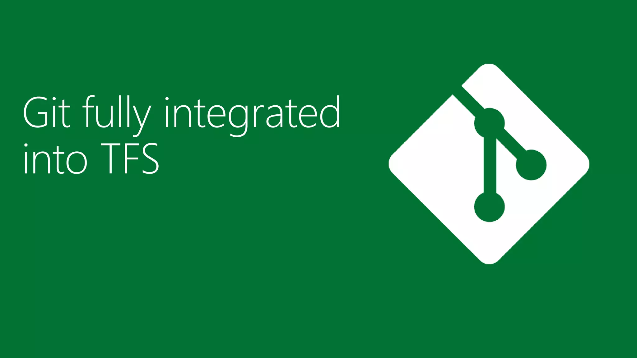 Git fully integrated
into TFS
 