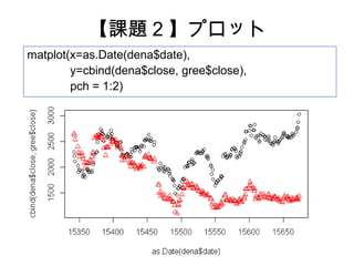 【課題 2 】プロット
matplot(x=as.Date(dena$date),
        y=cbind(dena$close, gree$close),
        pch = 1:2)
 