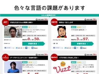 色々な言語の課題があります
 