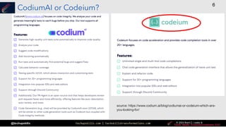 techupskills.com | techskillstransformations.com © 2021 Brent C. Laster &
@techupskills
6
© 2022 Brent C. Laster &
© 2024 Brent C. Laster &
© 2024 Brent C. Laster &
CodiumAI or Codeium?
source: https://www.codium.ai/blog/codiumai-or-codeium-which-are-
you-looking-for/
 