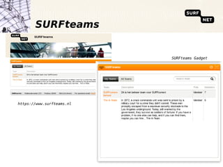 SURFteams


                           SURFteams Gadget




https://www.surfteams.nl
 