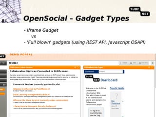 OpenSocial – Gadget Types
- Iframe Gadget
     vs
- 'Full blown' gadgets (using REST API, Javascript OSAPI)
 