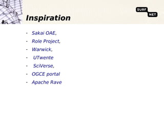 Inspiration
- Sakai OAE,
- Role Project,
- Warwick,
-   UTwente
-   SciVerse,
- OGCE portal
- Apache Rave
 
