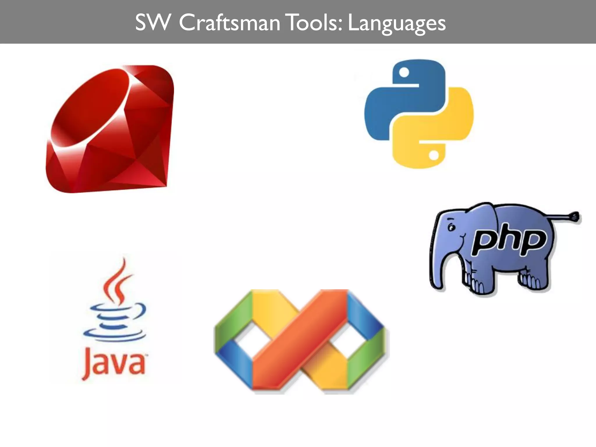 SW Craftsman Tools: Languages
 