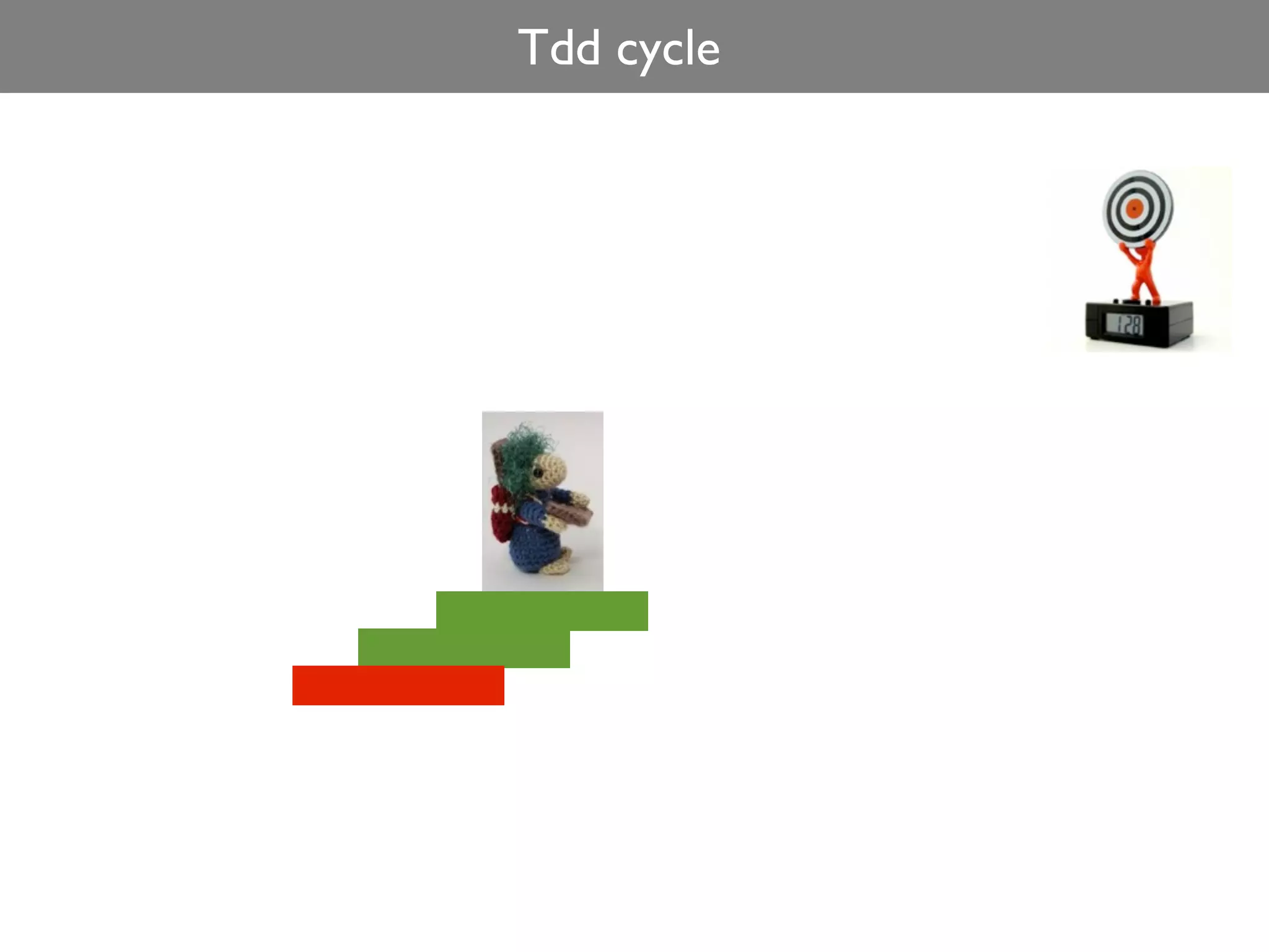 Tdd cycle
 