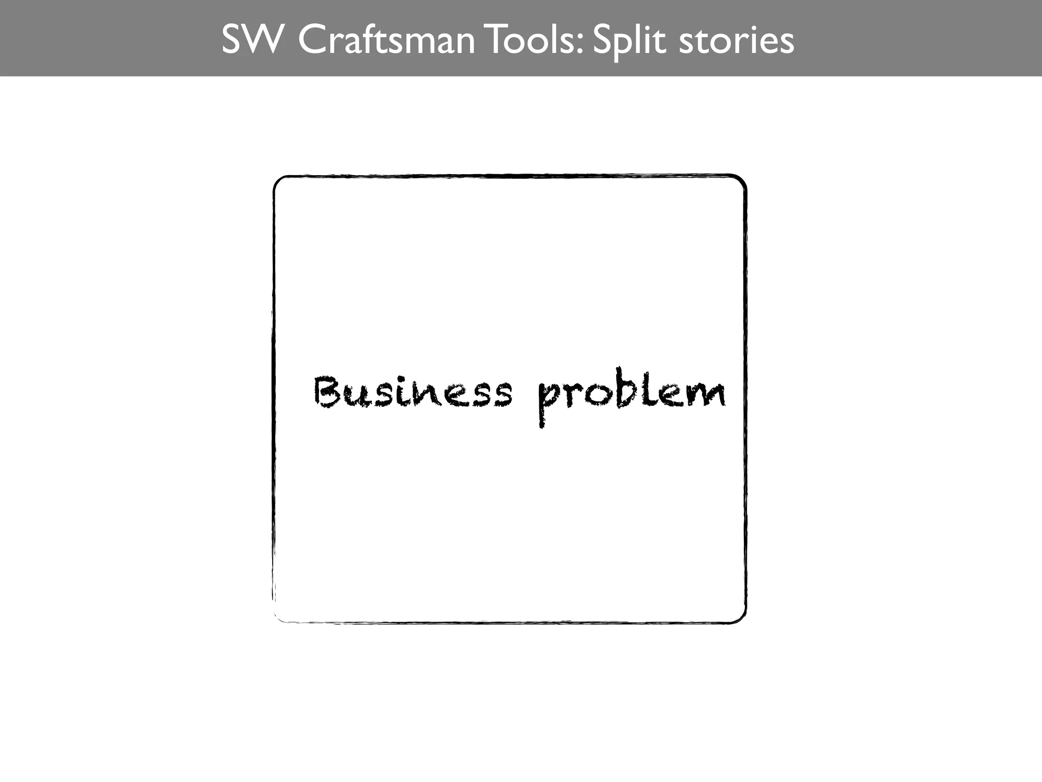 SW Craftsman Tools: Split stories




     Business problem
 