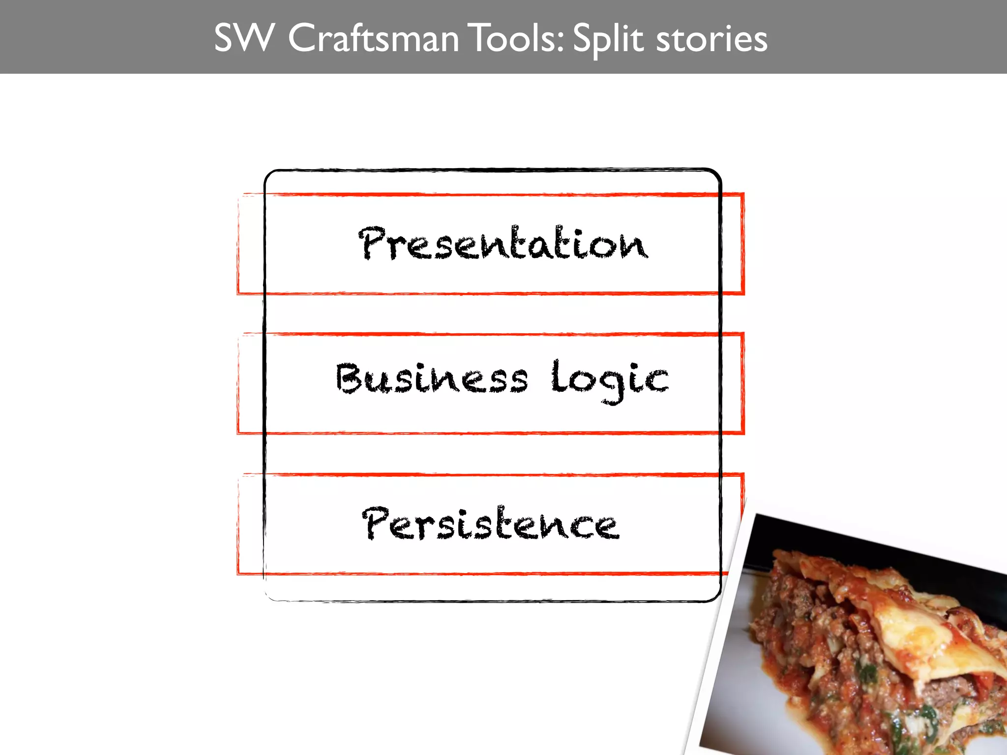 SW Craftsman Tools: Split stories




        Presentation


       Business logic


        Persistence
 