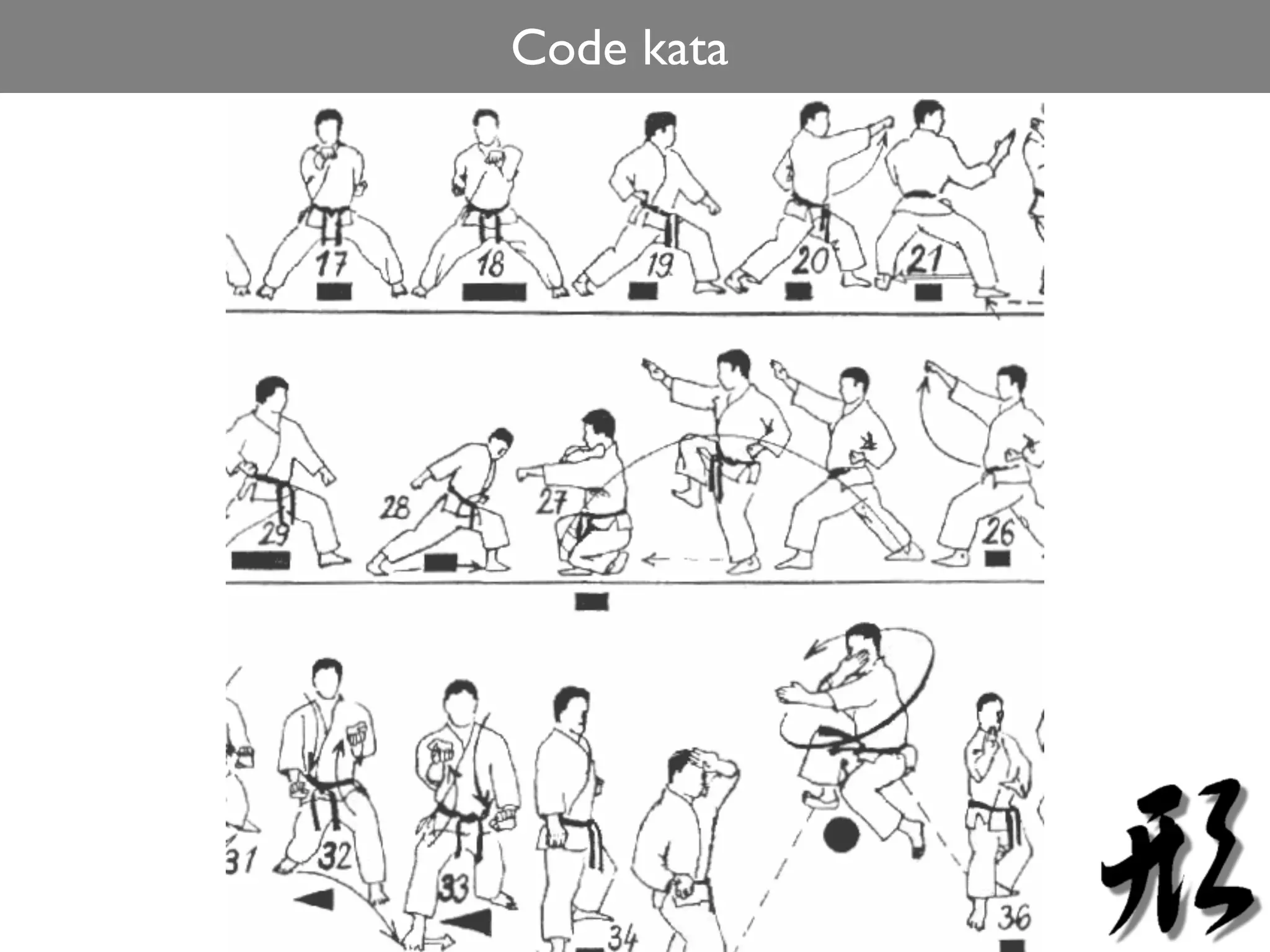Code kata
 