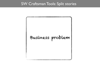 SW Craftsman Tools: Split stories




     Business problem
 