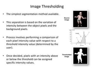 Image Thresholding Using Point Processing A (very brief) Introduction to Image Processing and 3D Printing with ...