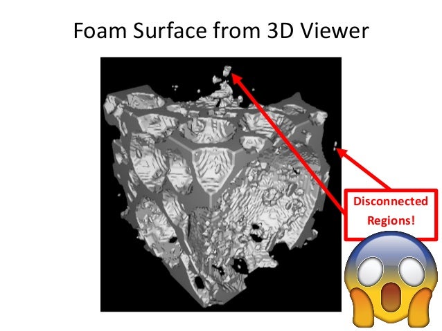 A Very Brief Introduction To Image Processing And 3d