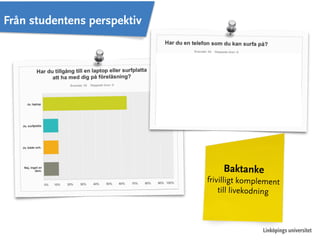 Linköpings universitet 
Från studentens perspektiv 
Baktanke 
frivilligt komplement 
till livekodning 
 