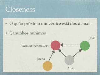 Closeness
O quão próximo um vértice está dos demais
Caminhos mínimos
WomenTechmakers
José
Joana
Ana
 