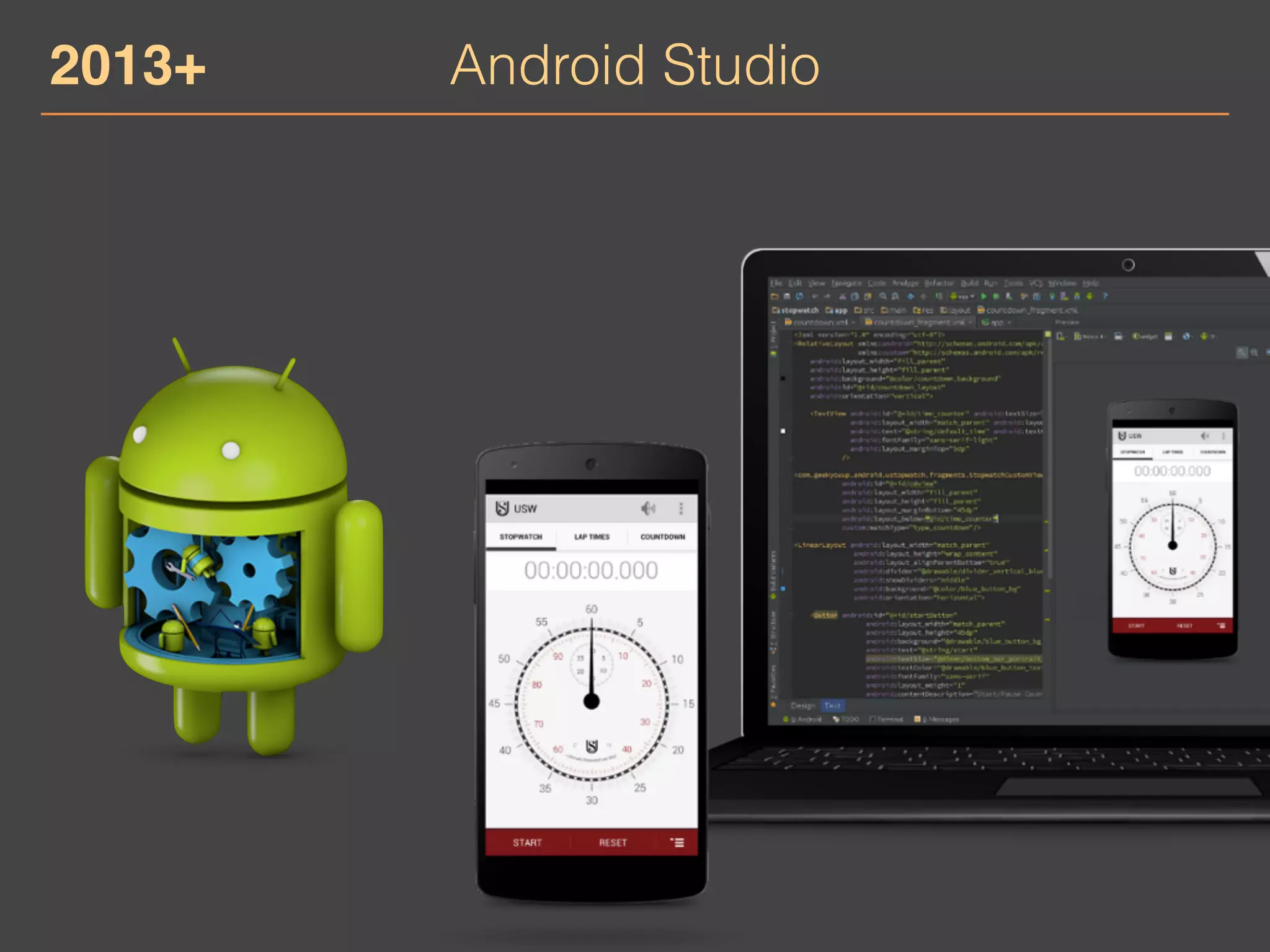 2013+ Android Studio 
 
