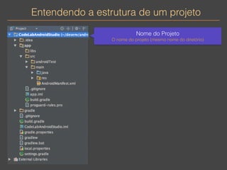 Entendendo a estrutura de um projeto 
Nome do Projeto 
O nome do projeto (mesmo nome do diretório) 
 