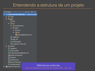 Entendendo a estrutura de um projeto 
Bibliotecas externas 
Lista de bibliotecas externas ao projeto (SDK, JDK, etc) 
 