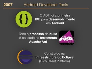 Android Developer Tools 
O ADT foi a primeira 
IDE para desenvolvimento 
em Android 
Todo o processo de build 
é baseado na ferramenta 
Apache Ant 
2007 
Construído na 
infraestrutura do Eclipse 
(Rich Client Platform) 
 