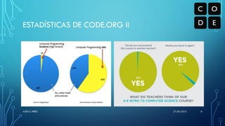 ESTADÍSTICAS DE CODE.ORG II
27/05/2015JOSÉ G. PÉREZ 8
 