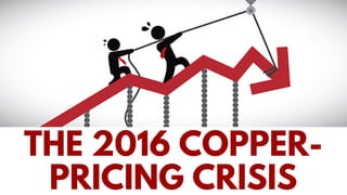 THE 2016 COPPER-
PRICING CRISIS
 