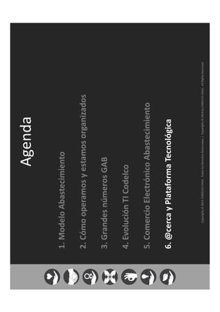 Copyrights©2014CODELCO-CHILE.TodoslosDerechosReservados.|Copyrights©2014byCODELCO-CHILE.AllRightsReserved.
1.ModeloAbastecimiento
2.Cómooperamosyestamosorganizados
3.GrandesnúmerosGAB
4.EvoluciónTICodelco
5.ComercioElectrónicoAbastecimiento
6.@cercayPlataformaTecnológica
Agenda
 