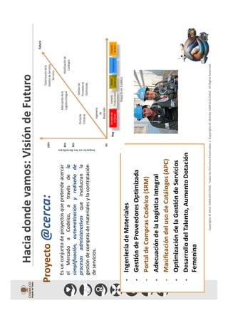 Copyrights©2014CODELCO-CHILE.TodoslosDerechosReservados.|Copyrights©2014byCODELCO-CHILE.AllRightsReserved.
Haciadondevamos:VisióndeFuturo
•IngenieríadeMateriales
•GestióndeProveedoresOptimizada
•PortaldeComprasCodelco(SRM)
•AdecuacióndelaLogísticaIntegral
•MasificacióndelusodeCatálogos(APC)
•OptimizacióndelaGestióndeServicios
•DesarrollodelTalento,AumentoDotación
Femenina
Proyecto@cerca:
Esunconjuntodeproyectosquepretendeacercar
elMercadoaCodelco,atravésdela
simplificación,automatizaciónyrediseñode
procesosadministrativosqueinvolucranla
gestióndecomprasdematerialesylacontratación
deservicios.
 