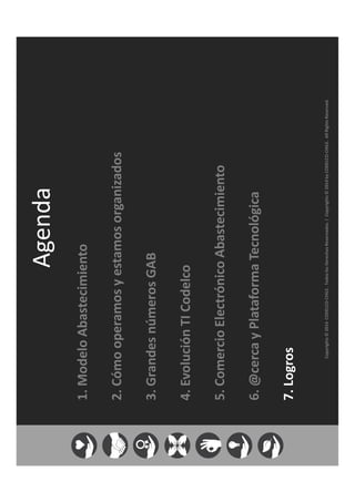Copyrights©2014CODELCO-CHILE.TodoslosDerechosReservados.|Copyrights©2014byCODELCO-CHILE.AllRightsReserved.
1.ModeloAbastecimiento
2.Cómooperamosyestamosorganizados
3.GrandesnúmerosGAB
4.EvoluciónTICodelco
5.ComercioElectrónicoAbastecimiento
6.@cercayPlataformaTecnológica
7.Logros
Agenda
 