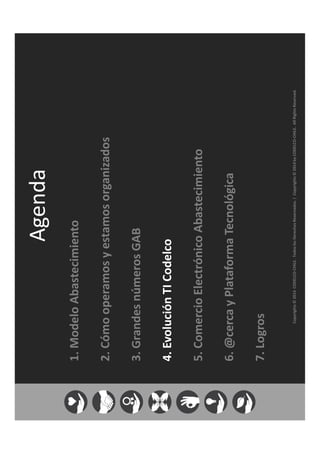 Copyrights©2014CODELCO-CHILE.TodoslosDerechosReservados.|Copyrights©2014byCODELCO-CHILE.AllRightsReserved.
1.ModeloAbastecimiento
2.Cómooperamosyestamosorganizados
3.GrandesnúmerosGAB
4.EvoluciónTICodelco
5.ComercioElectrónicoAbastecimiento
6.@cercayPlataformaTecnológica
7.Logros
Agenda
 