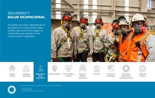 Somos
Codelco
Seguridad y
salud
ocupacional
Medioambiente Comunidades y
territorio
Negocio y
gobierno
corporativo
Personas Proceso de
elaboración y
verificacion externo
SEGURIDAD Y
SALUD OCUPACIONAL
El respeto a la vida y dignidad de las
personas es un valor central. Nada
justifica que asumamos riesgos no
controlados que atenten contra
nuestra salud o seguridad.
Tabla GRI
Codelco
Innovación
estratégica
Estrategia
desarrollo
sustentable
En este capítulo Codelco aporta a los siguientes Objetivos de Desarrollo Sostenible:
3 Salud y bienestar
5 Igualdad de género
8 Trabajo decente y crecimiento económico
 
