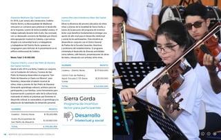 NUESTRA GESTIÓN
Orquestas Mejillones (Eje Capital Humano):
En 2018, y por octavo año consecutivo, Codelco
Distrito Norte y la Municipalidad de Mejillones
renovaron un convenio para potenciar el desarrollo
de la Orquesta Juvenil de dicha localidad costera. El
trabajo realizado durante todo el año, fue coronado
con un destacado concierto de Navidad que ofreció
esta agrupación musical en Calama, y que estuvo
dirigido a la comunidad local y a trabajadores
y trabajadoras del Distrito Norte, quienes se
congregaron para disfrutar de la presentación en el
edificio institucional de Codelco.
Monto Total: $ 45.000.000
Leamos Bien para Entendernos Mejor (Eje Capital
Humano):
Elevar la eficiencia del proceso educativo de niños,
niñas y jóvenes de la localidad de Sierra Gorda, a
través de la ejecución del programa de incentivo
lector cuyo beneficio fundamental es entregar una
opción de alto nivel para el desarrollo intelectual
y social de los participantes. Esta iniciativa se
desarrolla en conjunto con el Centro General
de Padres de la Escuela Caracoles, directivos
y profesores del establecimiento. El programa
contempla el desarrollo de diversas actividades
como talleres, café literario, presentaciones de obras
de teatro, interacción con artistas, entre otras.
Orquesta Infantil y Juvenil San Pedro de Atacama
(Eje Capital Humano):
Desde el año 2014 a la fecha, Codelco en conjunto
con la Fundación de Cultura y Turismo de San
Pedro de Atacama desarrollan el programa “San
Pedro de Atacama un Oasis con Música”, para
fomentar y desarrollar el talento musical de
niños, niñas y jóvenes de San Pedro de Atacama.
Generando aprendizaje cultural y artístico para los
participantes y sus familias, como herramienta para
la preservación y puesta en valor de la cultura local,
motivando el interés en prácticas que fomenten el
desarrollo cultural, la camaradería, el aprendizaje y la
adquisición de habilidades de desarrollo personal.
NOMBRE MONTO
Codelco - Distrito Norte $ 135.200.958
Ilustre Municipalidad de
San Pedro de Atacama
$ 243.882.000
TOTAL $ 379.082.958
NOMBRE MONTO
Codelco - Distrito Norte $ 117.500.000
Centro Gral. de Padres y
Apod. Escuela G-101 Sierra
Gorda
$ 25.100.000
TOTAL $ 142.600.000
Sierra Gorda
Programa de incentivo
lector para participantes
Desarrollo
Intelectual y social
REPORTE DE SUSTENTABILIDAD 2018 I CODELCO
58
 
