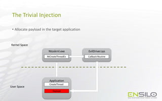 Injection on Steroids: Codeless code injection and 0-day techniques | PPTX