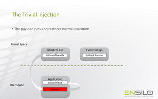 Injection on Steroids: Codeless code injection and 0-day techniques | PPTX