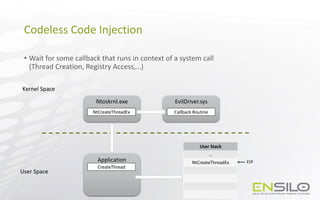 Injection on Steroids: Codeless code injection and 0-day techniques | PPTX