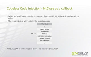 Injection on Steroids: Codeless code injection and 0-day techniques | PPTX