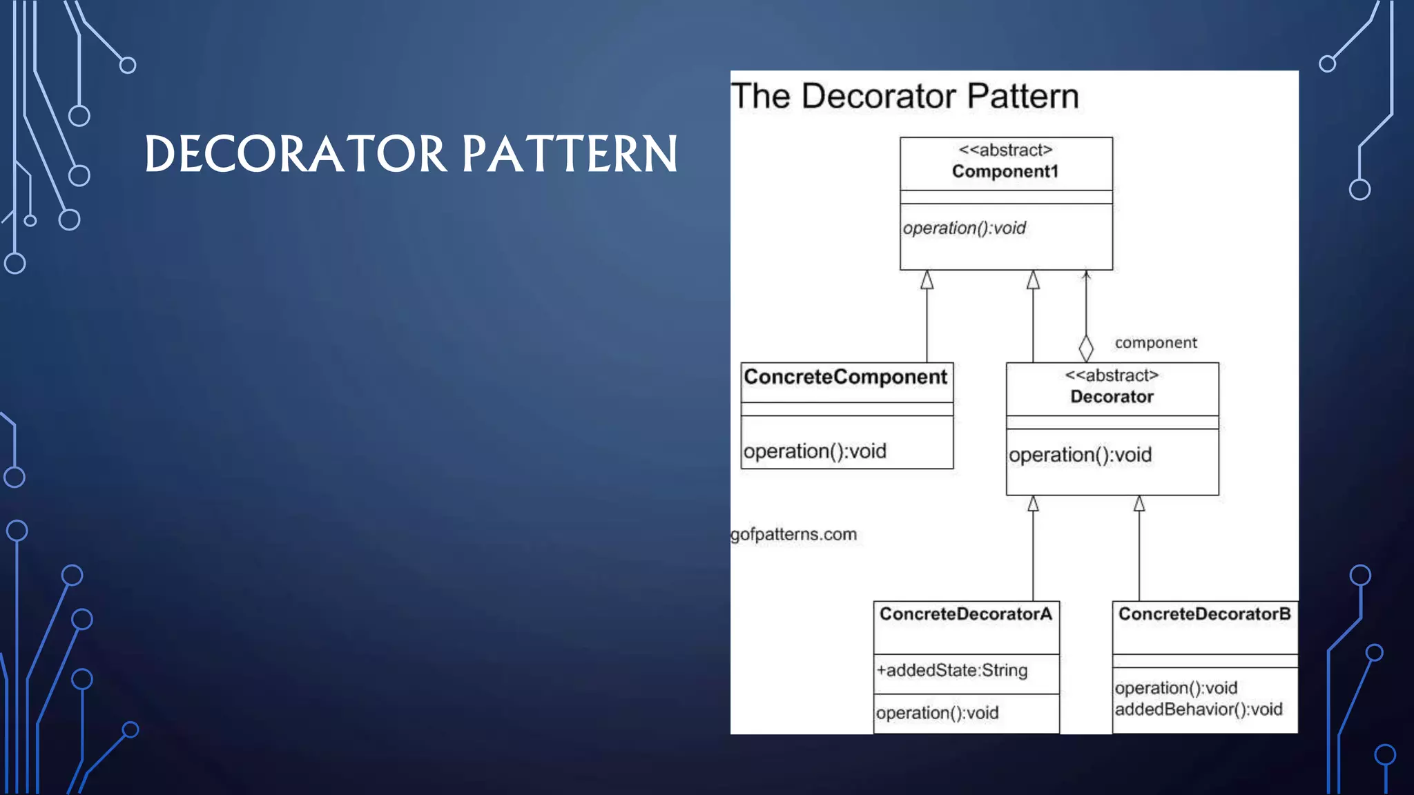 DECORATOR PATTERN
 