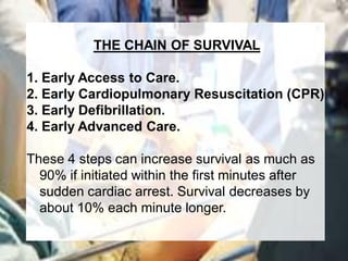 THE CHAIN OF SURVIVAL

1. Early Access to Care.
2. Early Cardiopulmonary Resuscitation (CPR)
3. Early Defibrillation.
4. Early Advanced Care.

These 4 steps can increase survival as much as
  90% if initiated within the first minutes after
  sudden cardiac arrest. Survival decreases by
  about 10% each minute longer.
 