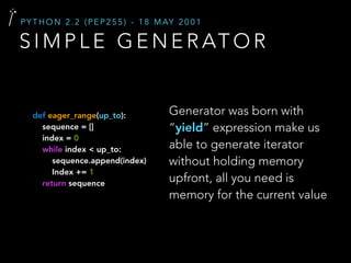 S I M P L E G E N E R AT O R
P Y T H O N 2 . 2 ( P E P 2 5 5 ) - 1 8 M AY 2 0 0 1
Generator was born with
“yield” expression make us
able to generate iterator
without holding memory
upfront, all you need is
memory for the current value
def eager_range(up_to):
sequence = []
index = 0
while index < up_to:
sequence.append(index)
Index += 1
return sequence
 