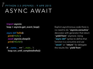 A S Y N C A WA I T
P Y T H O N 3 . 5 ( P E P 4 9 2 ) - 9 A P R 2 0 1 5
Explicit asynchronous code there is
no need to do “asyncio.coroutine”
decorator with generator that return
“yield from” anymore. Using
“async def” syntax to define that
function is a coroutine and use
“await” or “return” for delegate
the results like “yield from”
import asyncio
loop = asyncio.get_event_loop()
async def hello():
print('Hello')
await asyncio.sleep(3)
print('World!')
if __name__ == '__main__':
loop.run_until_complete(hello())
 