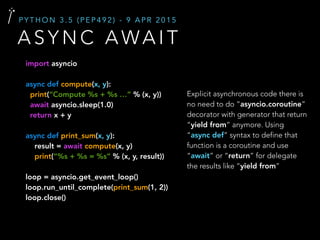 import asyncio
async def compute(x, y):
print(“Compute %s + %s …” % (x, y))
await asyncio.sleep(1.0)
return x + y
async def print_sum(x, y):
result = await compute(x, y)
print(“%s + %s = %s” % (x, y, result))
loop = asyncio.get_event_loop()
loop.run_until_complete(print_sum(1, 2))
loop.close()
A S Y N C A WA I T
P Y T H O N 3 . 5 ( P E P 4 9 2 ) - 9 A P R 2 0 1 5
Explicit asynchronous code there is
no need to do “asyncio.coroutine”
decorator with generator that return
“yield from” anymore. Using
“async def” syntax to define that
function is a coroutine and use
“await” or “return” for delegate
the results like “yield from”
 